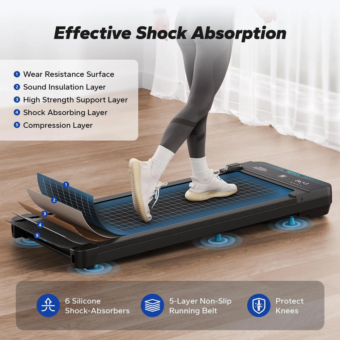 MERACH Portable Under Desk Treadmill
