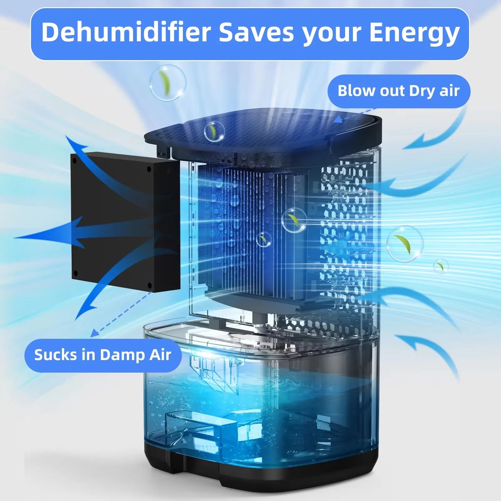 Portable Air Dehumidifier – Quiet Home & Office Moisture Absorber