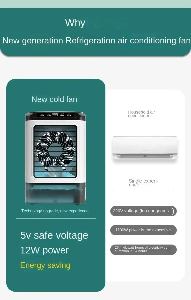 Portable Desktop Air Cooler Fan – Dual Spray & Night Light