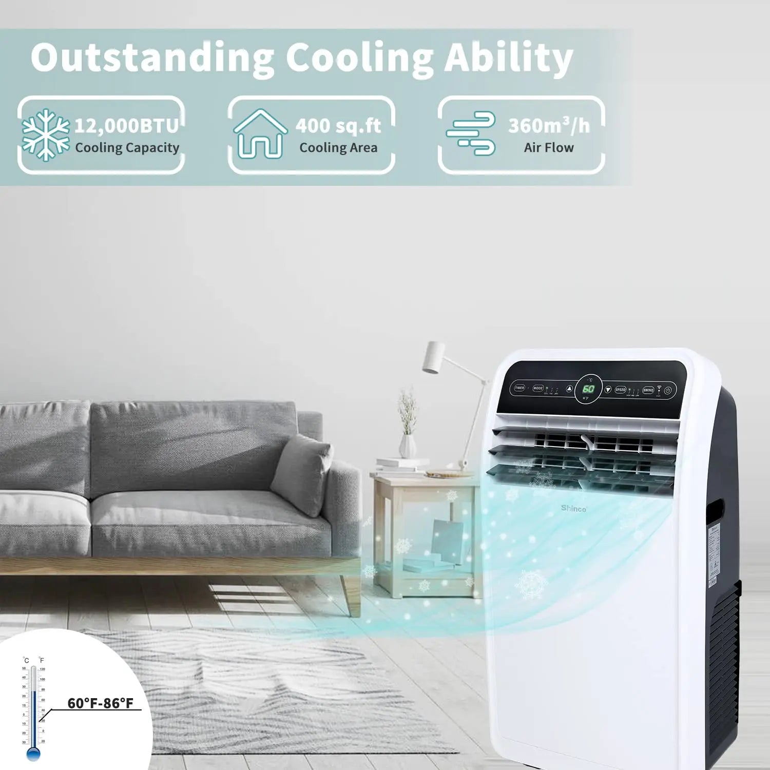 Shinco 12,000 BTU Portable Air Conditioner – 3-in-1 AC Unit