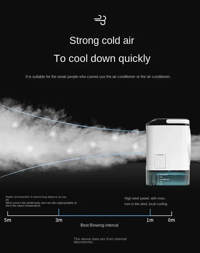 Portable Desktop Air Cooler Fan – Dual Spray & Night Light