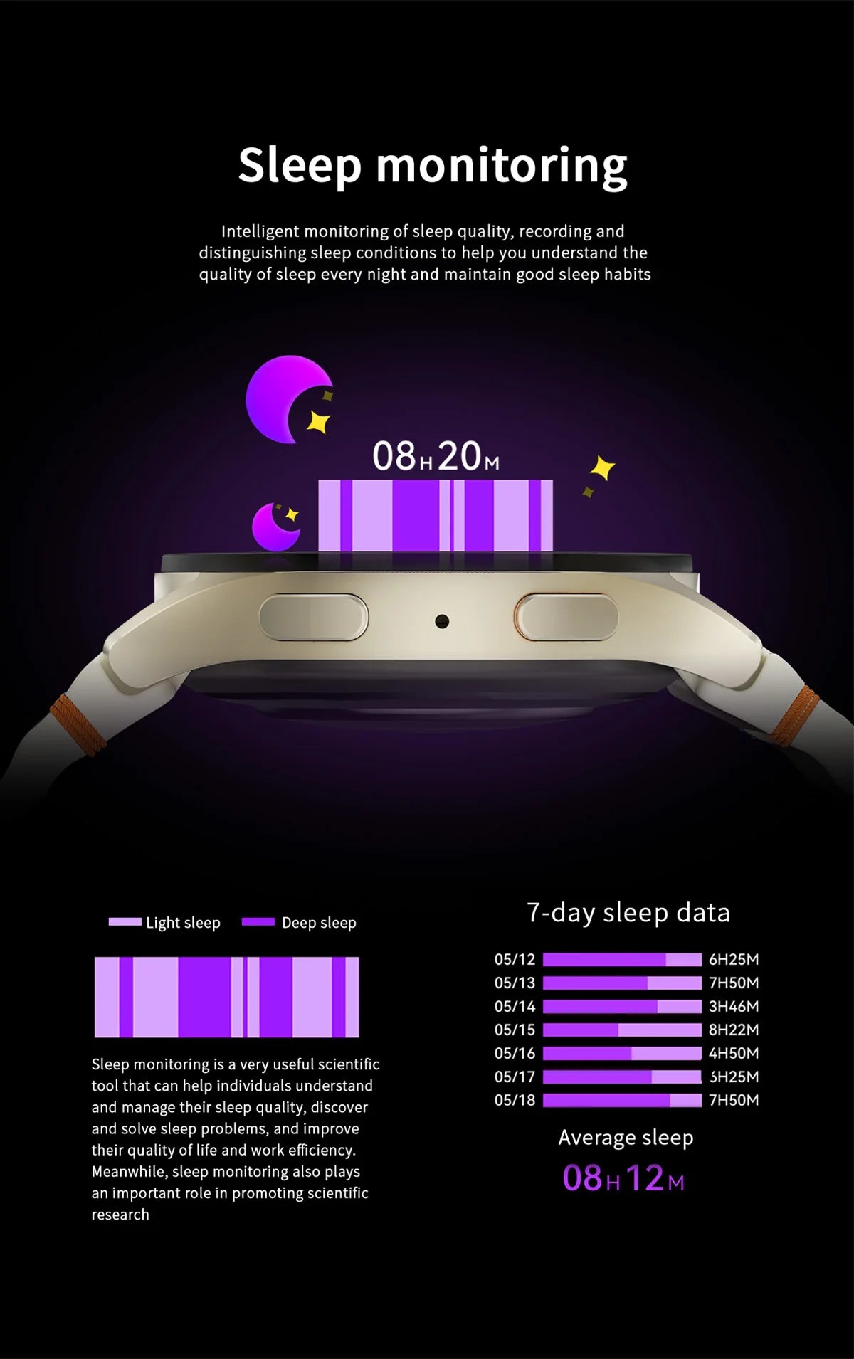 Galaxy Watch 7 Ultra – AMOLED Smartwatch with GPS & Bluetooth Call