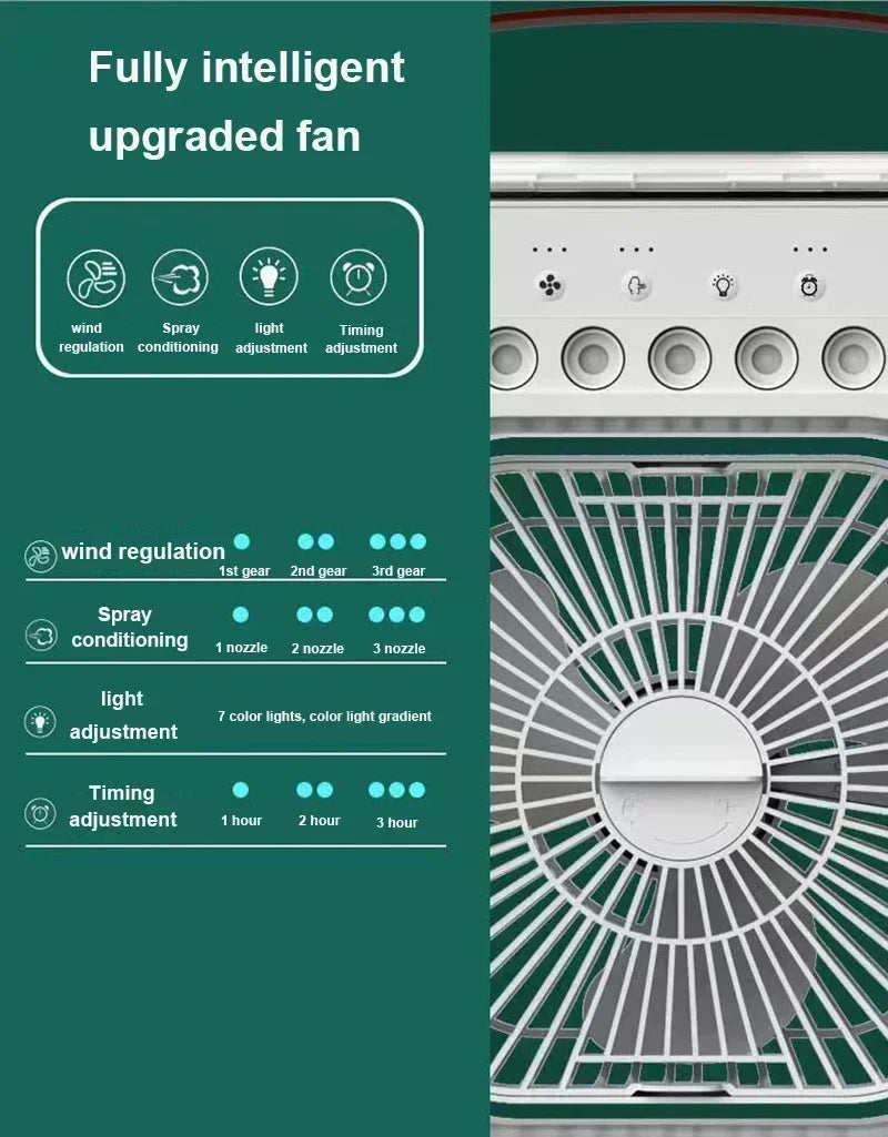 3-in-1 Portable Air Cooler Fan – Mini AC, Humidifier & LED Night Light