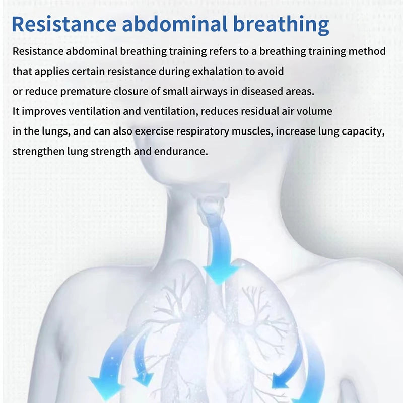 Breathing Trainer – Lung Respiratory Fitness Expiratory Exercise Tool