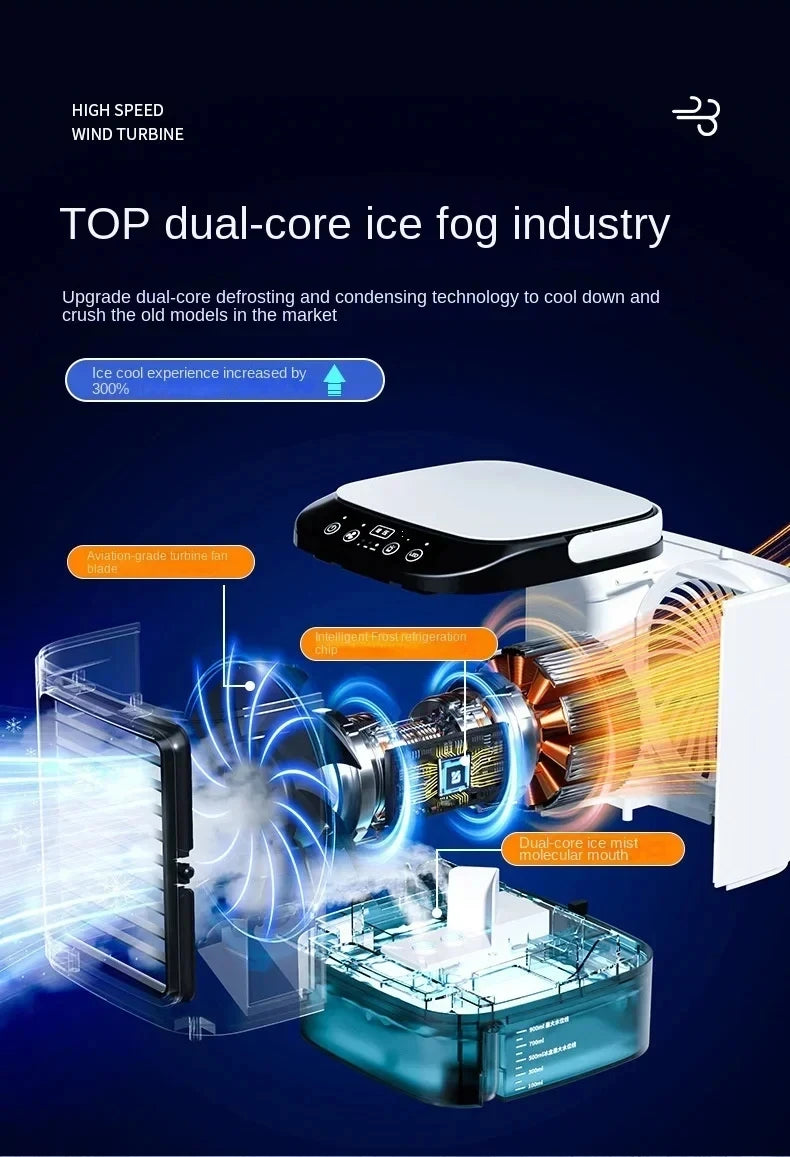 Portable Desktop Air Cooler Fan – Dual Spray & Night Light